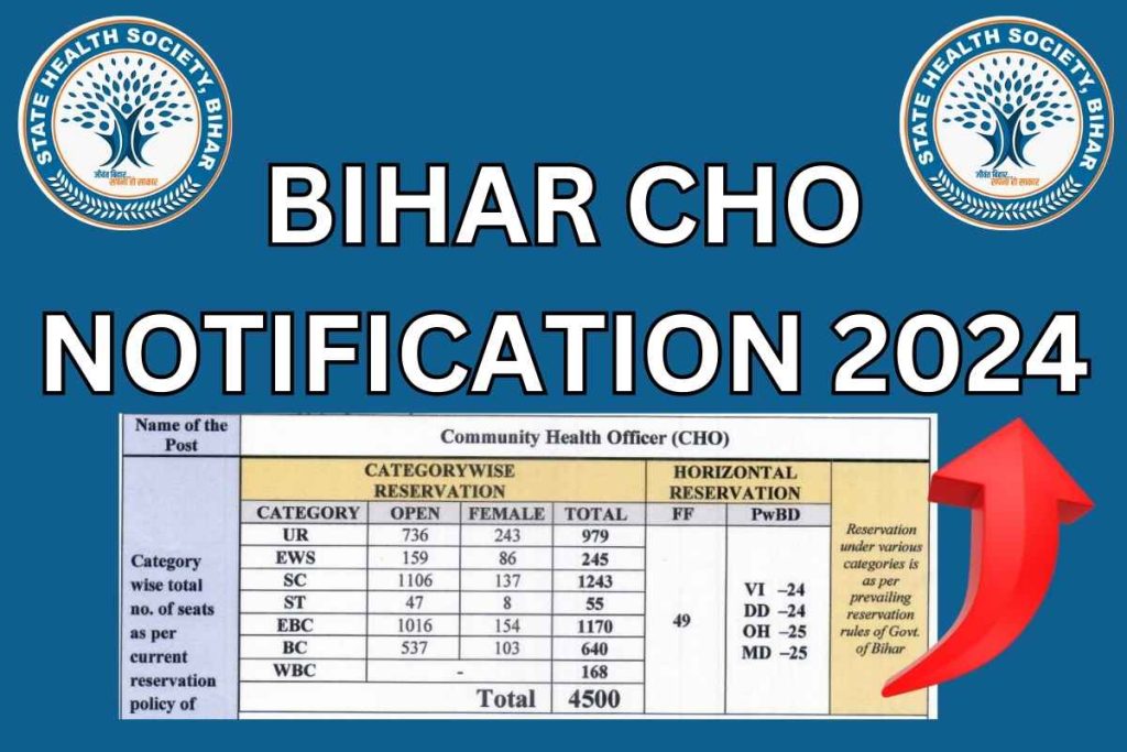 Bihar CHO Notification 2024